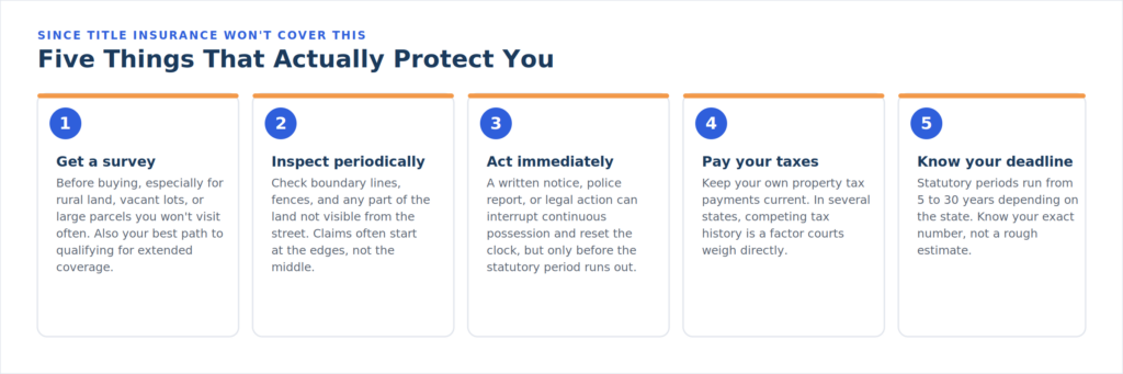 title-insurance-protection-steps